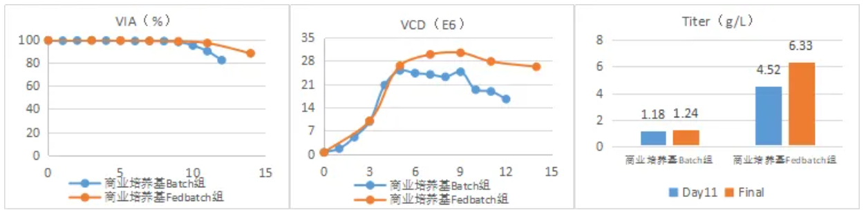 47E2FA83-05BE-4c9b-9B29-2CA6C2BF12A6.png 47E2FA83-05BE-4c9b-9B29-2CA6C2BF12A6.png